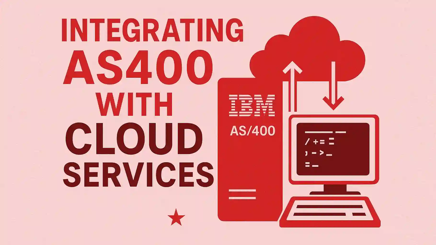 Integrating AS400 with Cloud Services